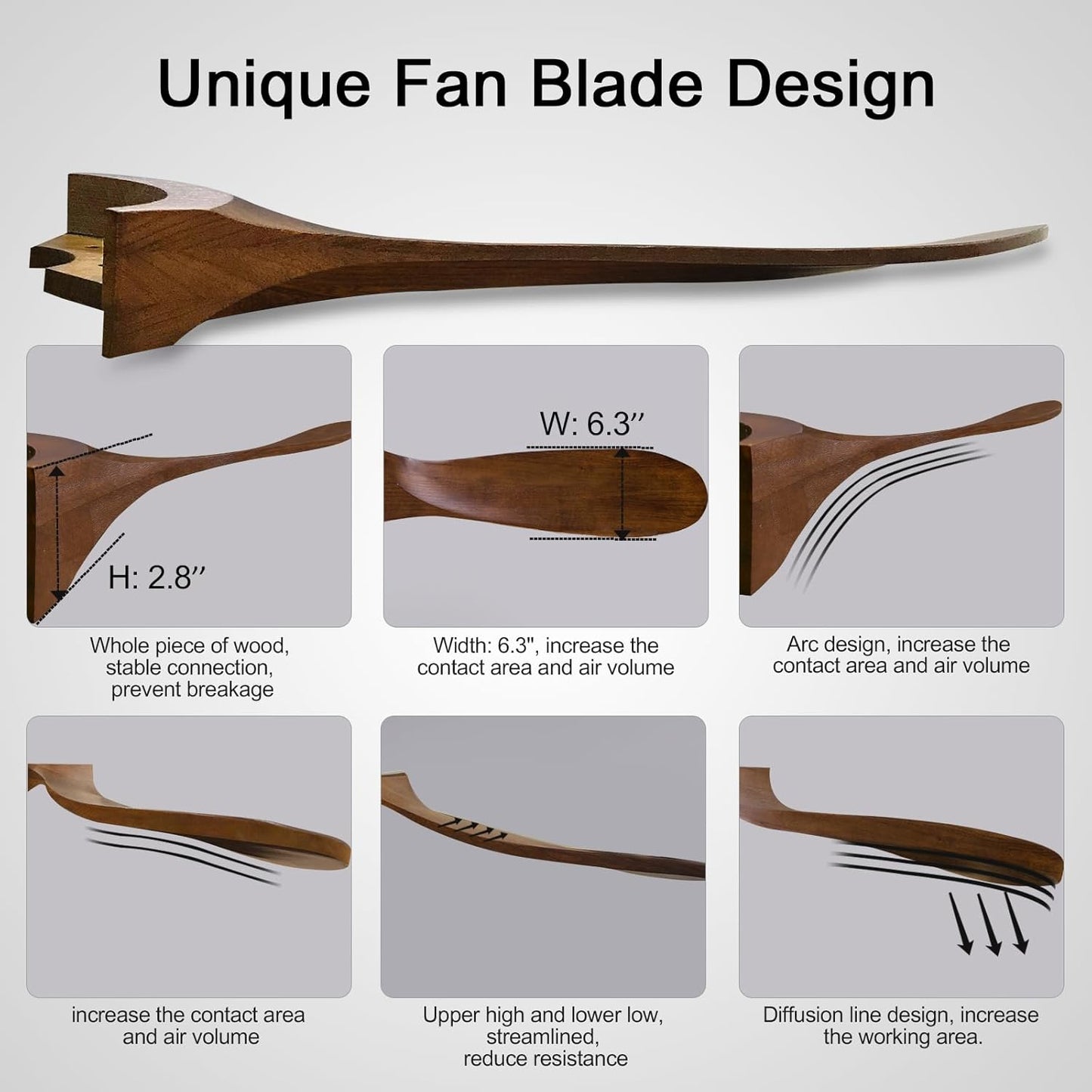42 Inch Modern Wood Ceiling Fan, 3 Blades, Dark Walnut & Black, Remote Control, Reversible DC Motor, 6 Speeds, Timer Setting, Indoor/Outdoor A101-B0C613693B
