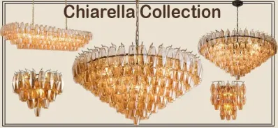 Chiarella Collection