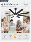 Fanbulous 72 Inch Black Ceiling Fan - Image 3