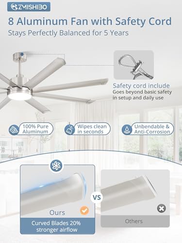 ZMISHIBO 72 Inch Nickel Ceiling Fan - Image 2