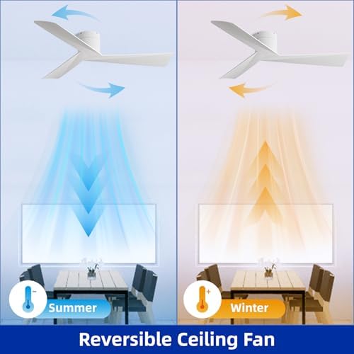 52" Low-Profile Modern Ceiling Fan with Remote – White Geometric Blades, 3-Blade, DC Motor, No Light