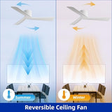52" Low-Profile Modern Ceiling Fan with Remote – White Geometric Blades, 3-Blade, DC Motor, No Light