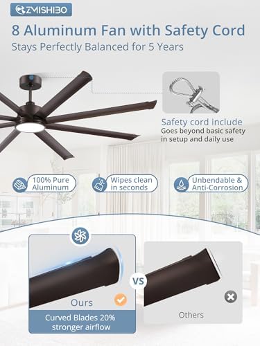 ZMISHIBO 84 Inch Oil Bronze Ceiling Fan - Image 3