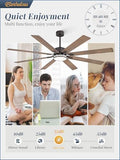 Fanbulous 72 Inch Oil Rubbed Bronze Ceiling Fan - Image 3