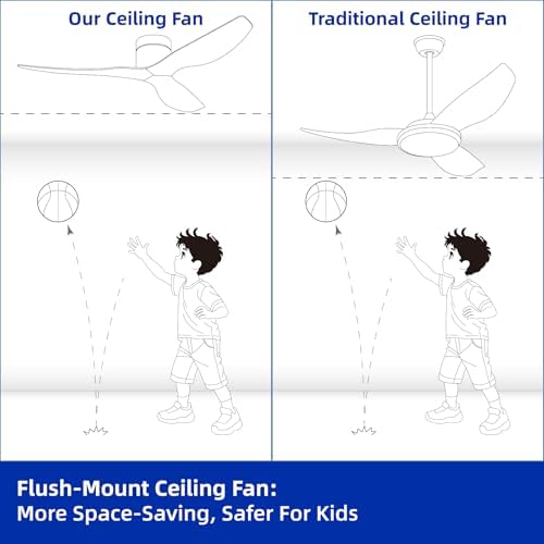 52" Low-Profile Modern Ceiling Fan with Remote – White Curved Blades, 3-Blade, DC Motor, No Light