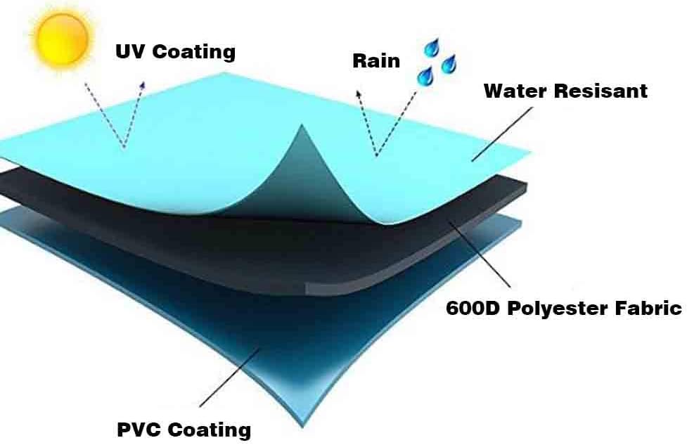 Heavy Duty Deep Patio Sofa Cover,100% Waterproof Outdoor Sofa Cover, Large Lawn Patio Furniture Covers with Air Vent