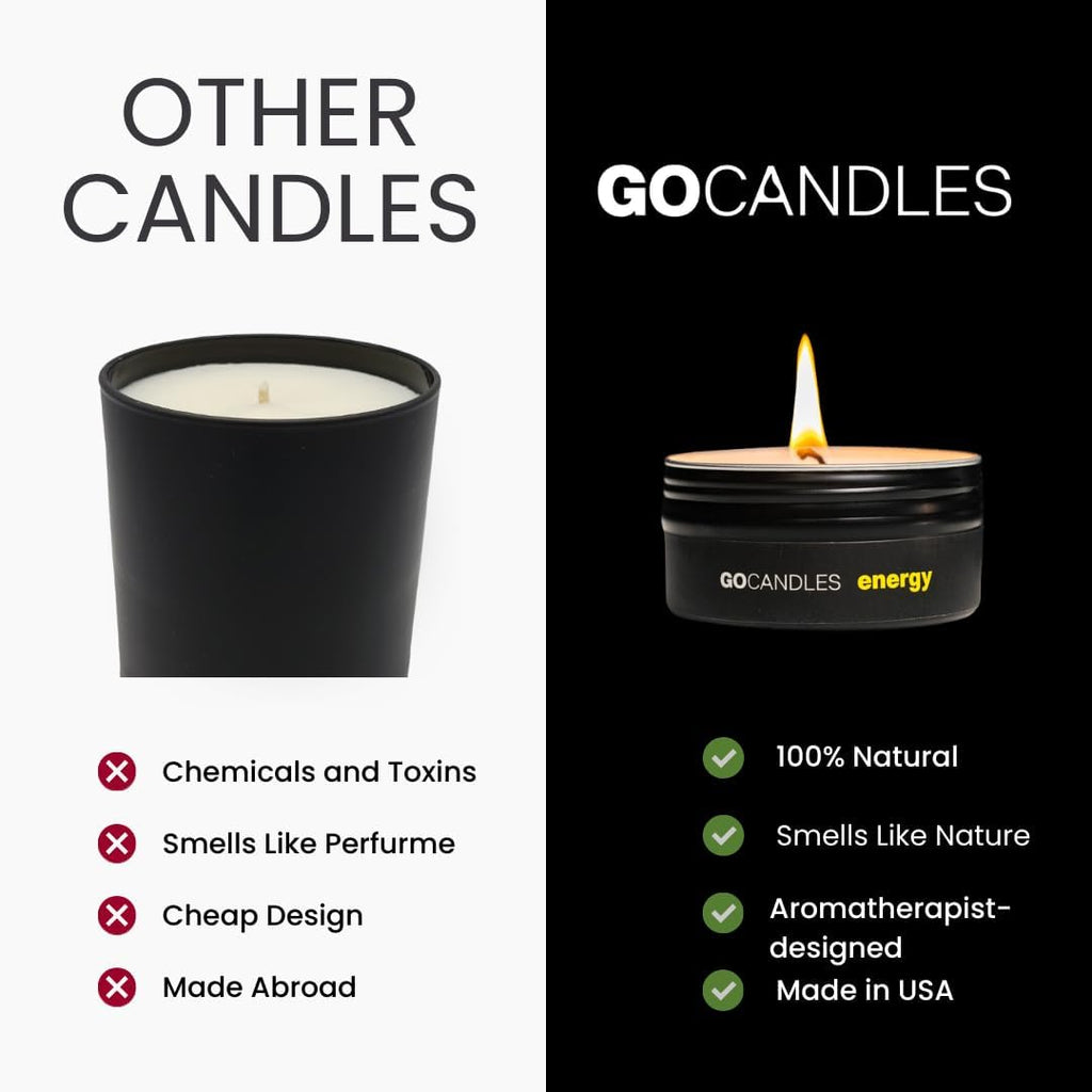 Premium Scented Candle Gift Set | 3 Aromatherapy Candles | Natural Coconut Soy Wax | Clean Burning | Hand-Poured in