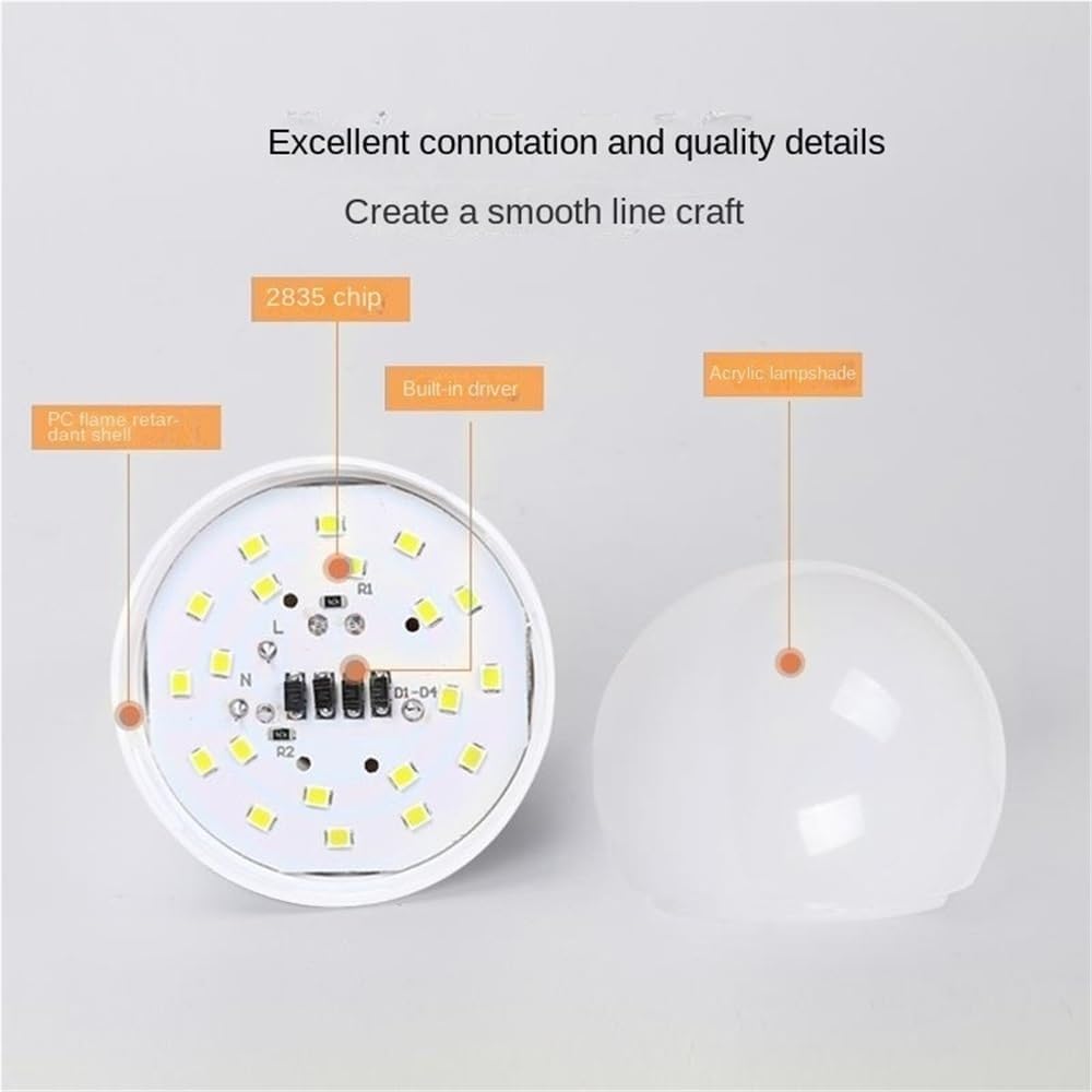 Home Bulbs 10pcs/lot LED Milky White Plastic Ball Bulb AC220V G80/G95 E27 Screw LED Bulb Mirror Front Bulb Household