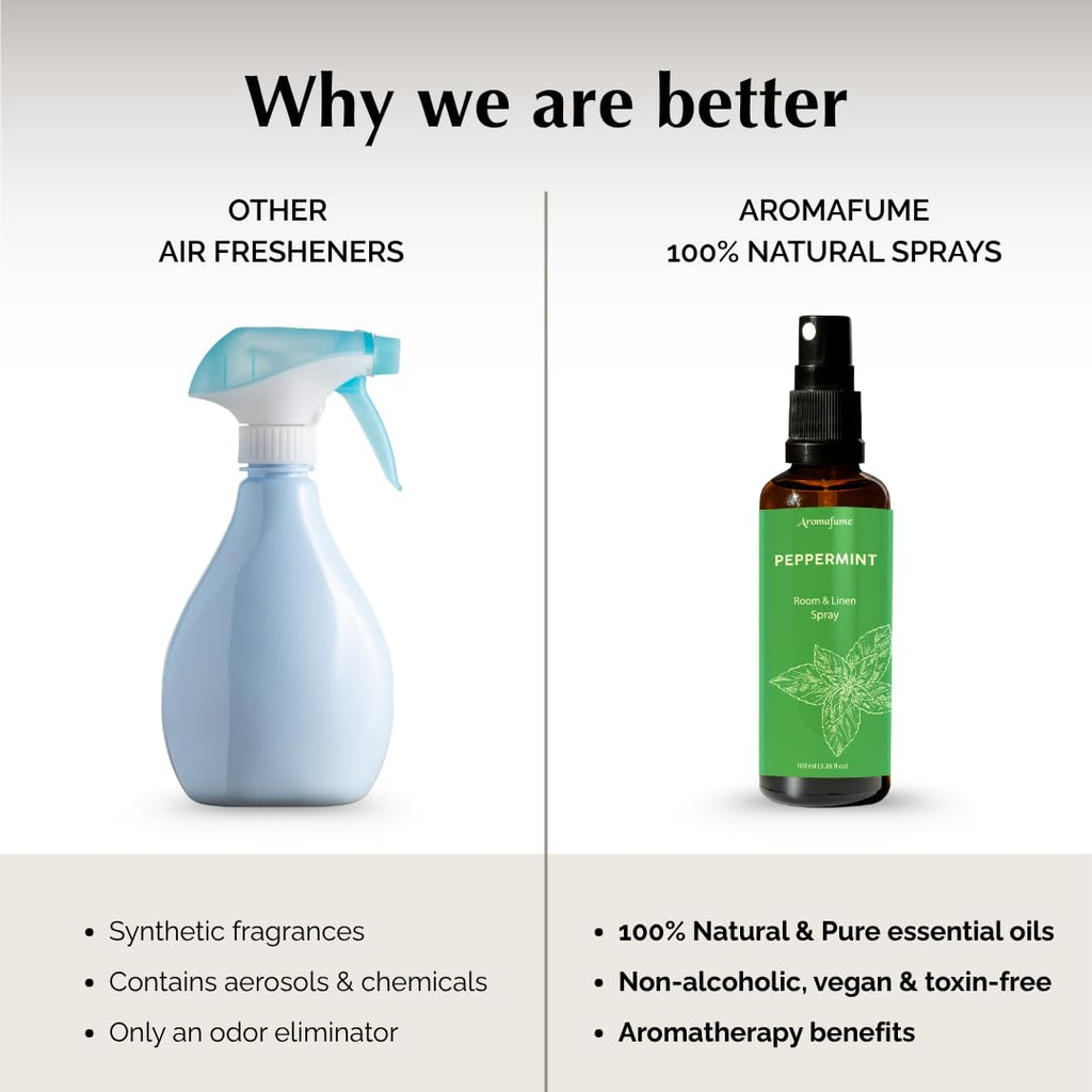 Peppermint Air Freshener Spray for Room, Linen & Pillow 100ml
