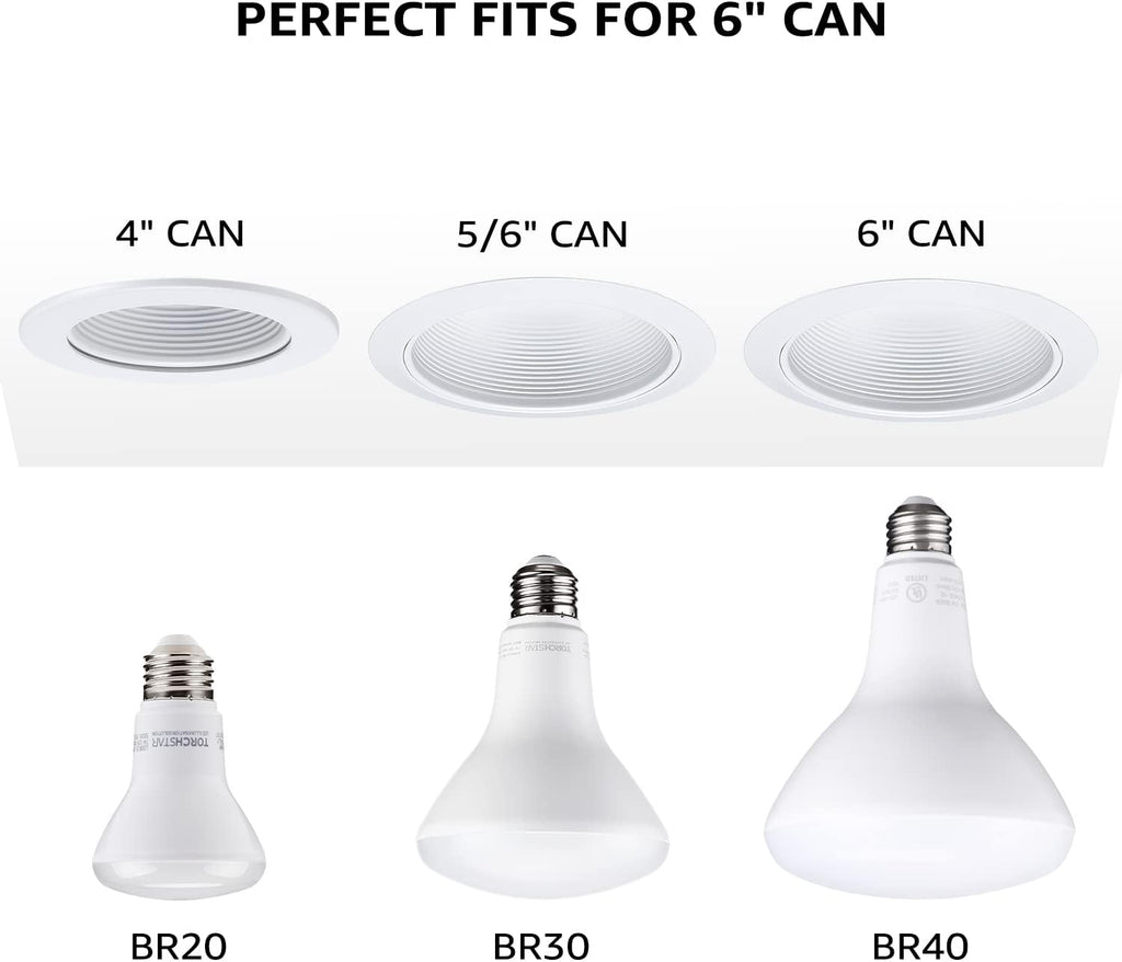 BR40 LED Light Bulbs Indoor Flood Light Bulbs 5000K
