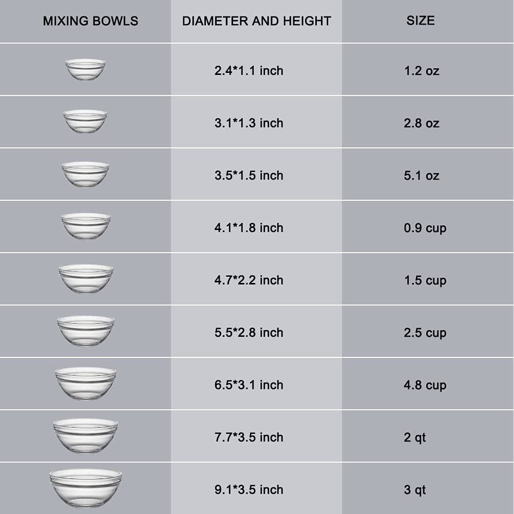 Glass Mixing Bowls Set(set of 9),Nesting Bowls for Space Saving Storage,Great for Cooking,Baking,Prepping,Stackable