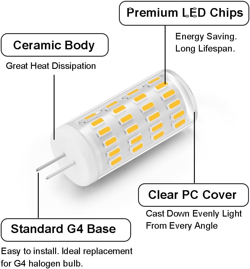 G4 LED Bulb 5W, 12V-24V 40W G4 Halogen Equivalent, Warm White 3000K, Non-Dimmable JC Type Bi-Pin Base Landscape