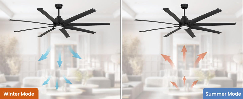 Kathy ireland HOME 72" Torrent Ceiling Fan with Light & Remote, Energy-Efficient 6-Speed DC Motor, Whisper-Quiet