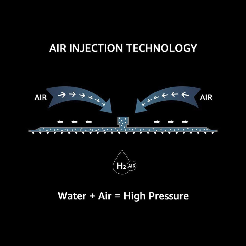 Matte Black Shower Head with Handheld,Rain Shower System Faucet Set