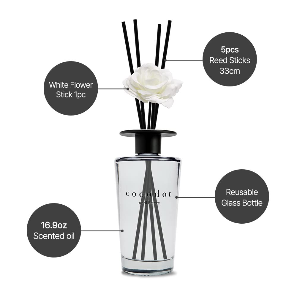 White Flower Reed Diffuser / Garden Lavender / 1 Pack / Home & Office Decor Aromatherapy Diffuser Oil Gift Set