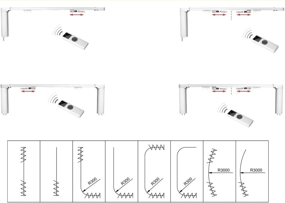Custom Size 40" to 198" Flexible Bendable Curved Electric Motorized Traverse Remote Controlled Drapery Track for