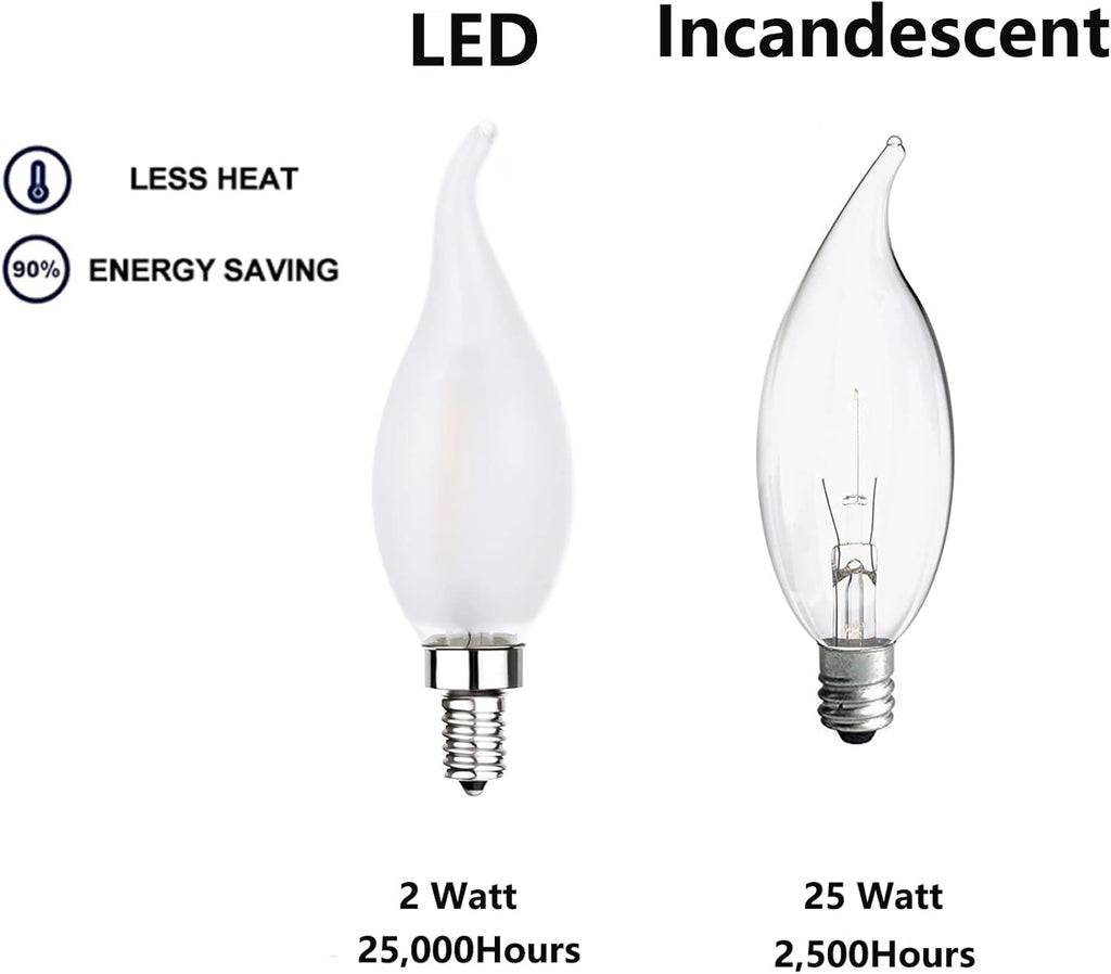 Frosted Candelabra Light Bulb E12 LED Bulb 25Watt Equivalent 4000K