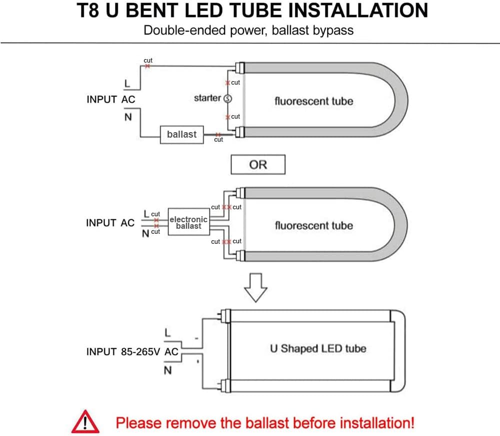 U Shaped LED Tube Lights, T8 T12, 18W(40W Equiv.), 6000K Super Bright, 2000LM, Fluorescent Light Tube Replacement