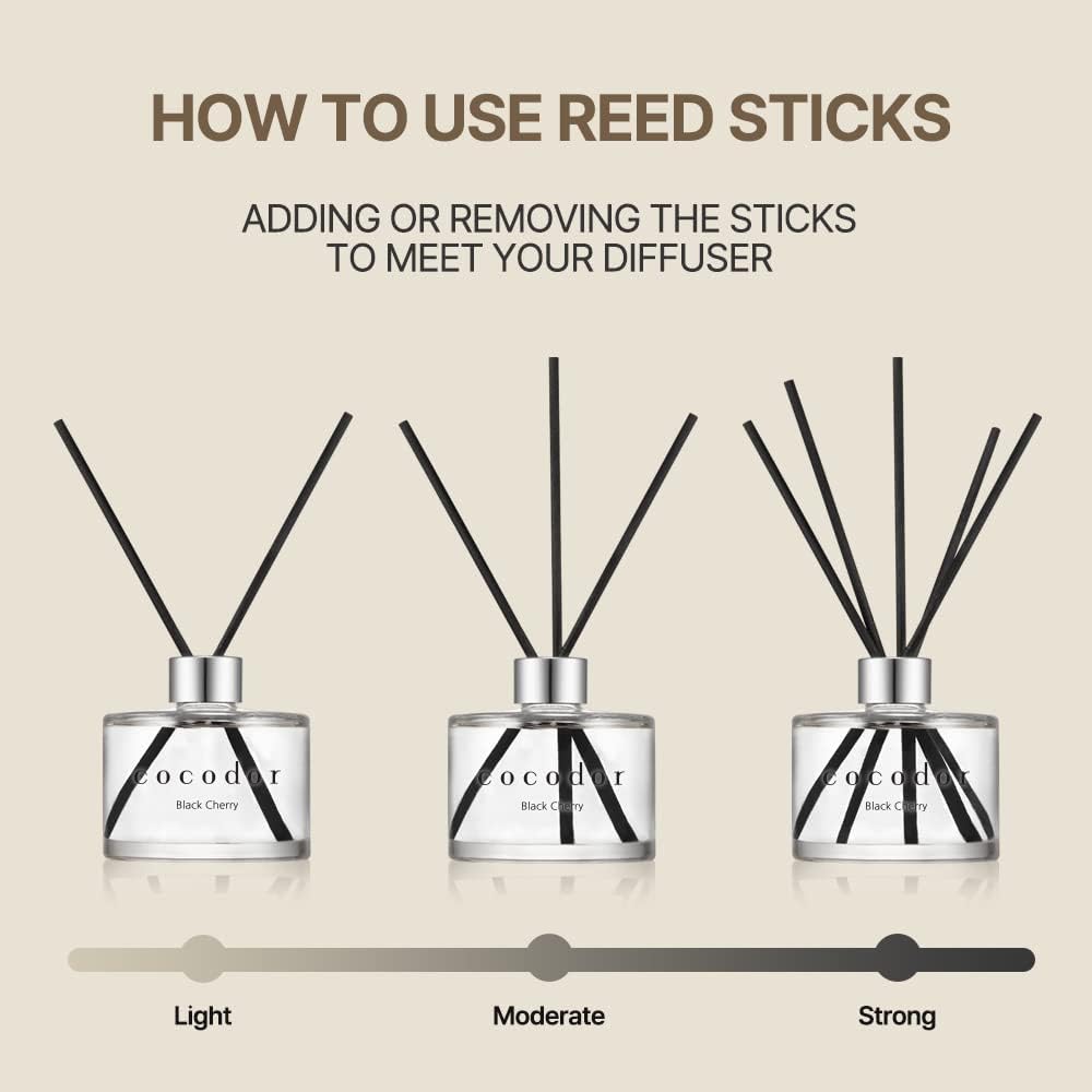 Signature Reed Diffuser Set/Refreshing Air / 6.7oz /1 Pack/Home Fragrance Diffuser, Oil Scent Diffuser Shelf