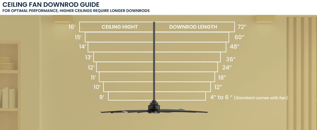 Kathy ireland HOME 72" Torrent Ceiling Fan with Light & Remote, Energy-Efficient 6-Speed DC Motor, Whisper-Quiet