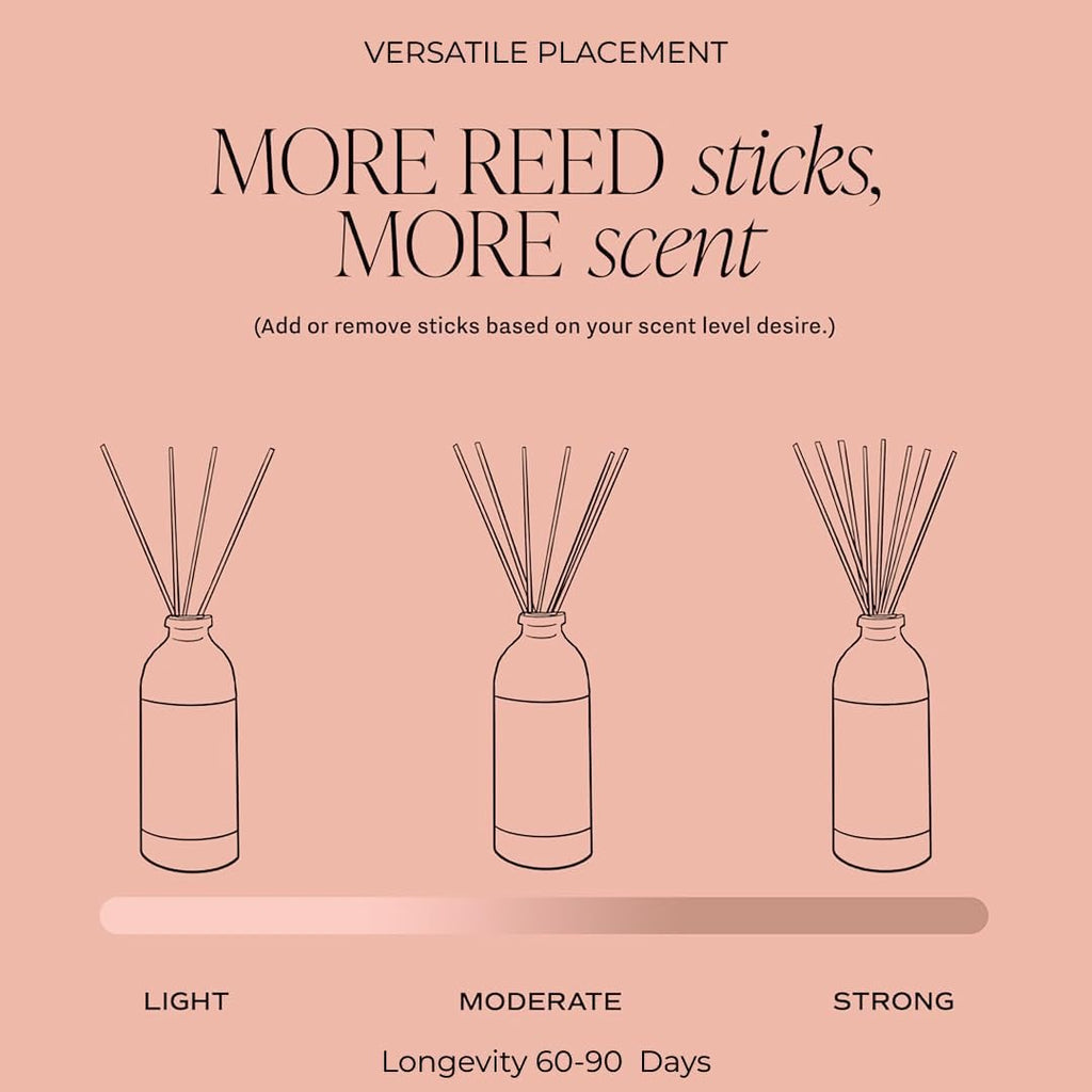 Amber Reed Diffuser |150ml| Long-Lasting Flameless Fragrance & Decorative Glass Bottle - Set of 6