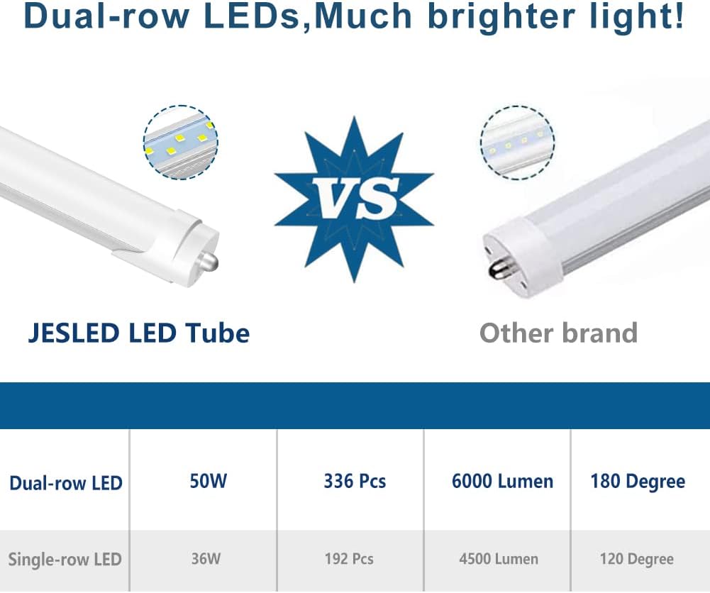 T8 T10 T12 8FT LED Tube Light Bulbs, 50W 6000LM, 5000K Daylight
