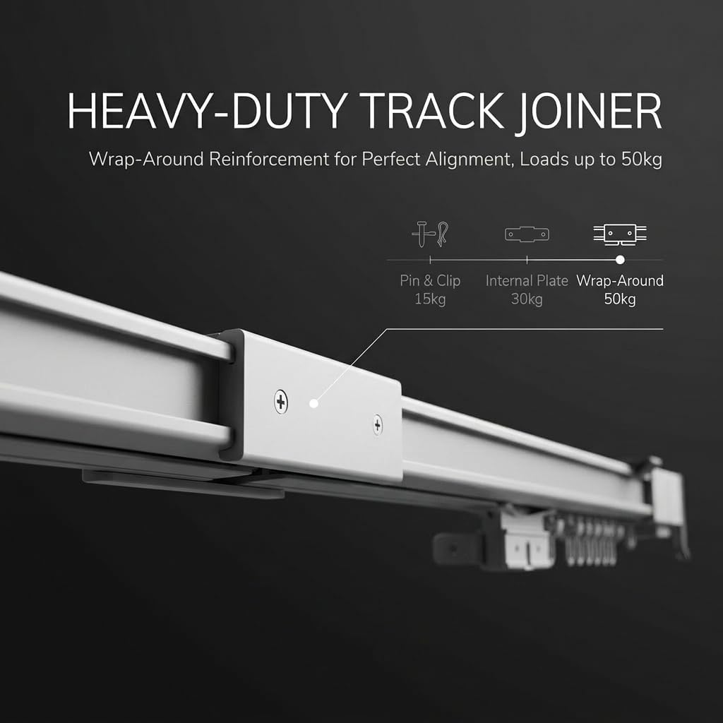 Smart Curtains System, Electric Curtain Track with Automated Rail Motor 【Motorized and Adjustable Tracks/Rod/Pole (up