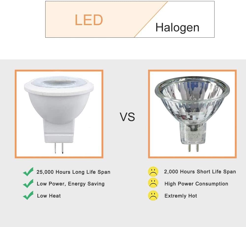 MR11 Gu4.0 Bi-pin LED Light Bulb 3W 12VAC/DC Low Voltage LED Spotlights Warm White 2700K-3000K for Outdoor Landscape