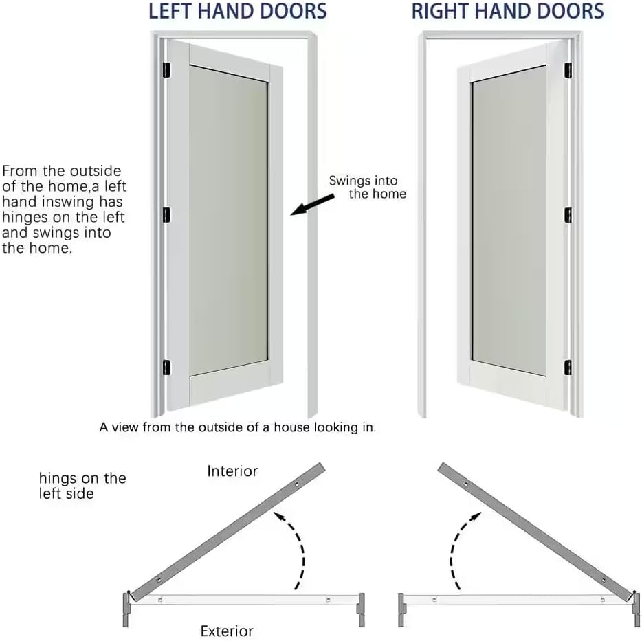 30" x 80" Pantry Door with Prehung Door Jamb, Right-Handed Interior Door, 1-Lite Frosted Glass, White MDF with Hardware Kit