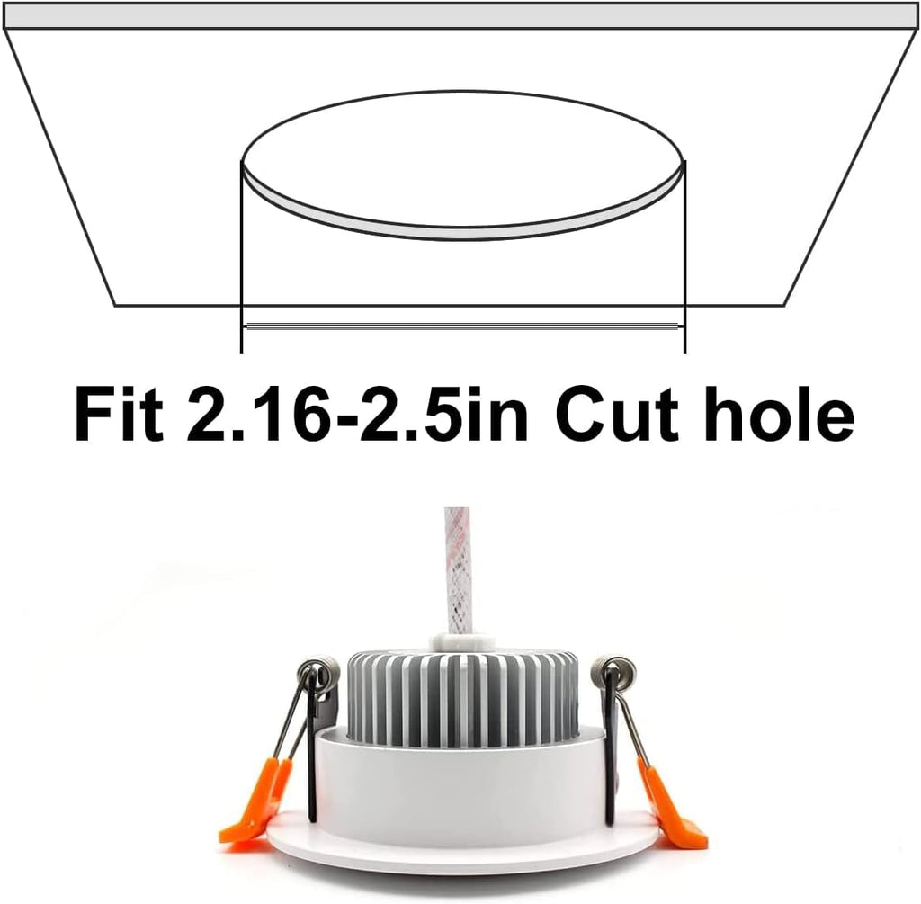 2 Inch LED Recessed Lighting, Dimmable LED Downlight 3W (35W Halogen Equivalent), CRI80, 5000K Daylight White Ceiling