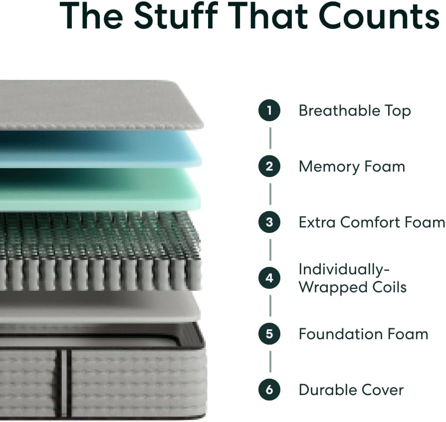 Signature 12" Hybrid Mattress, California King, Medium Firm Feel | Dual-Action Comfort & Support Foam, Wrapped Coils