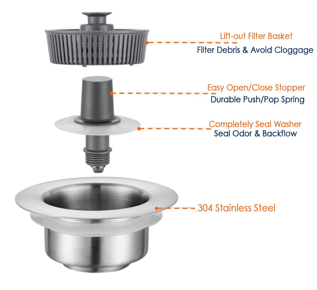 CozyBlock 33" x 22" 50/50 Double Bowl Drop- Sink with Strainer
