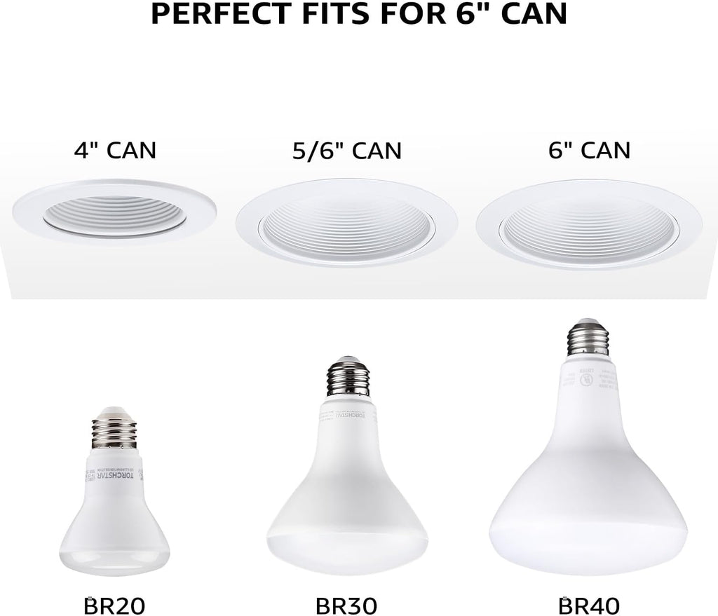 BR40 LED Light Bulbs Indoor Flood Light Bulbs 3000K