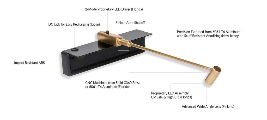 Art Lighting Rechargeable Micro Series Wireless LED Picture Light