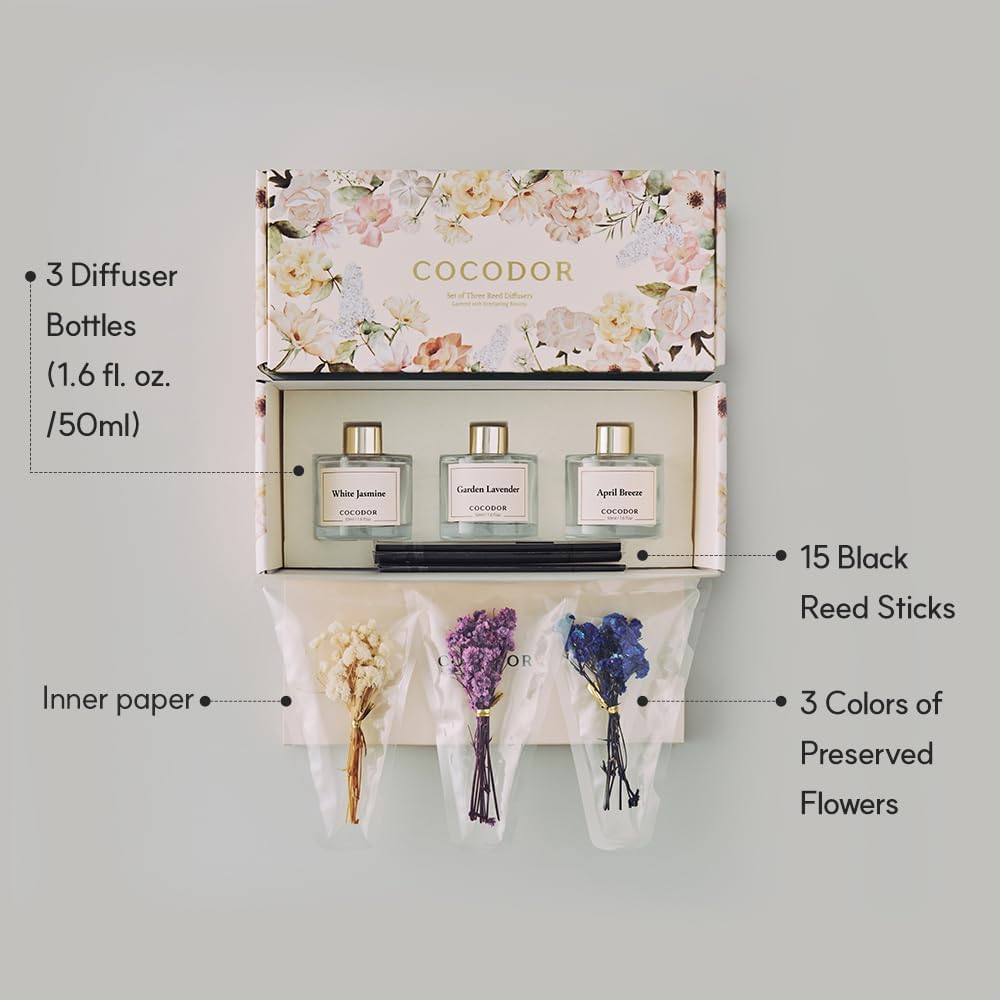 Real Flower Reed Diffuser/Clean Linen,Cashmere Vanilla,White Jasmine/1.6oz Each Pack/Home Fragrance - Set of 3