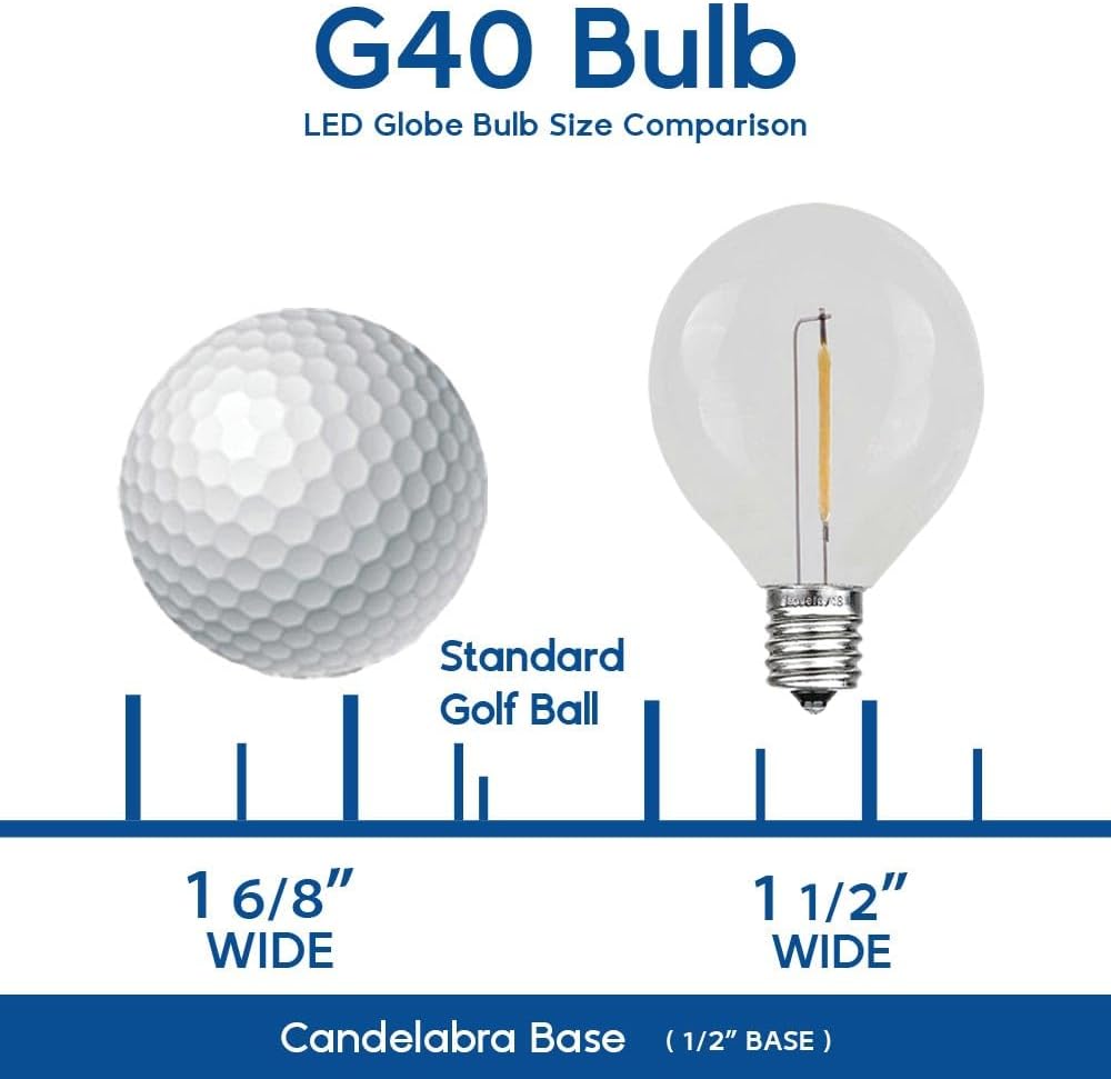 G40 Pink Outdoor Globe Bulbs, E12 Candelabra Base