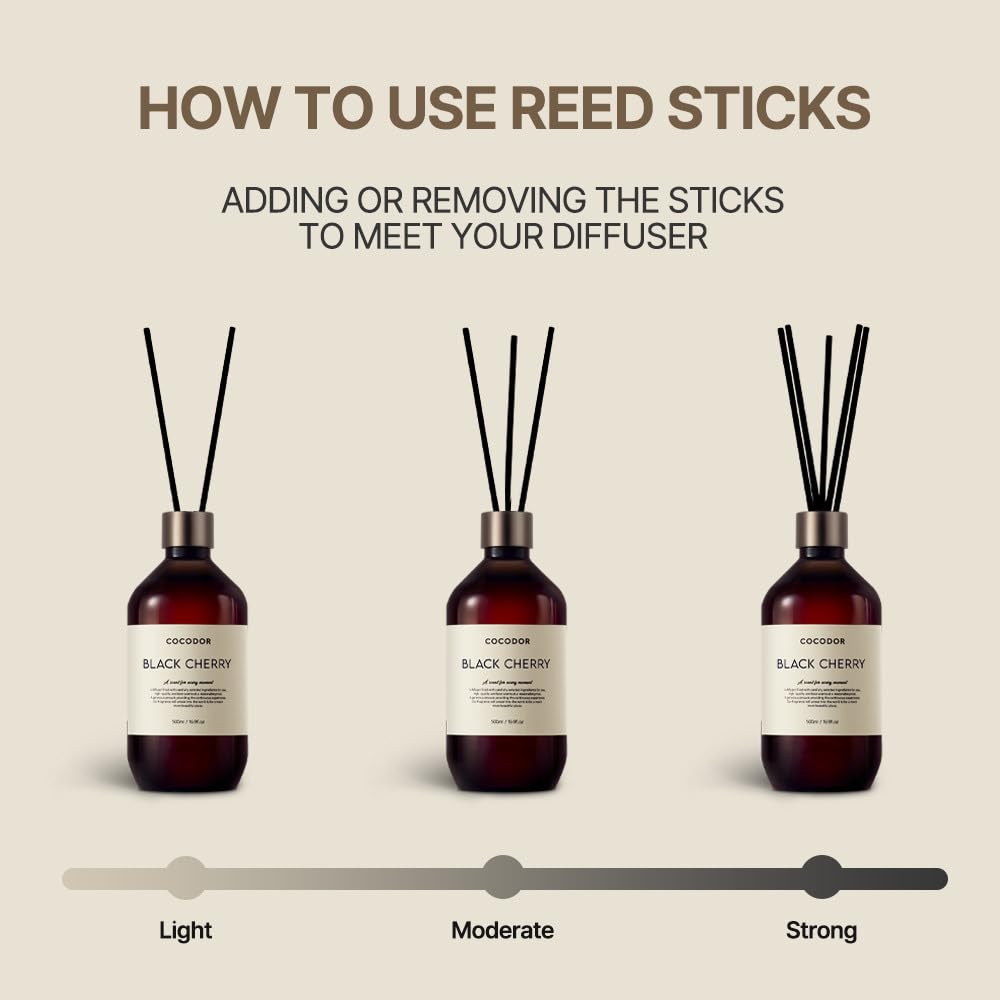 Premium Reed Diffuser/Black Cherry /16.9oz /2 Pack/Large Capacity Fragrance Scent Oil Stick Diffuser Set Bathroom