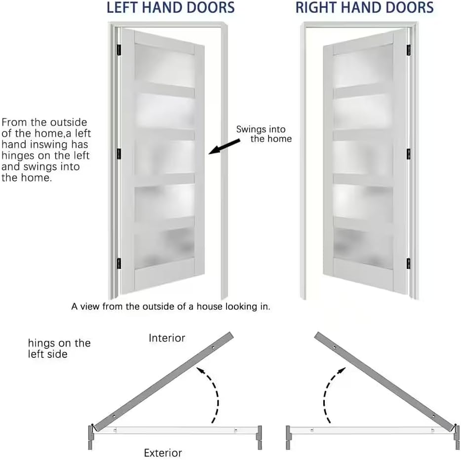 Prehung Interior Door, 32" x 80", 5-Lite Frosted Glass, Prehung Door, Right-Handed, White MDF with Door Jamb & Hardware Kit