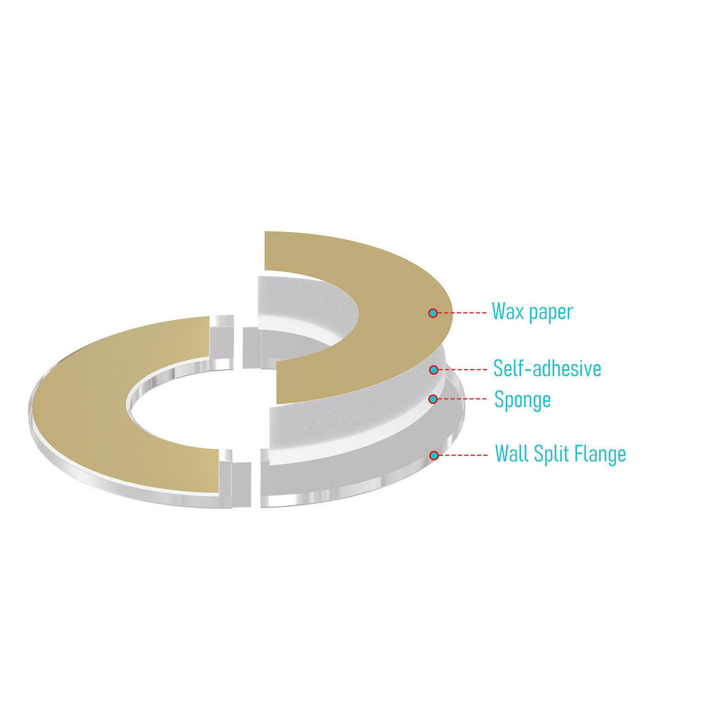 4Pcs Wall Split Flange, Fit 0.98"(25mm) Pipe, Sliver
