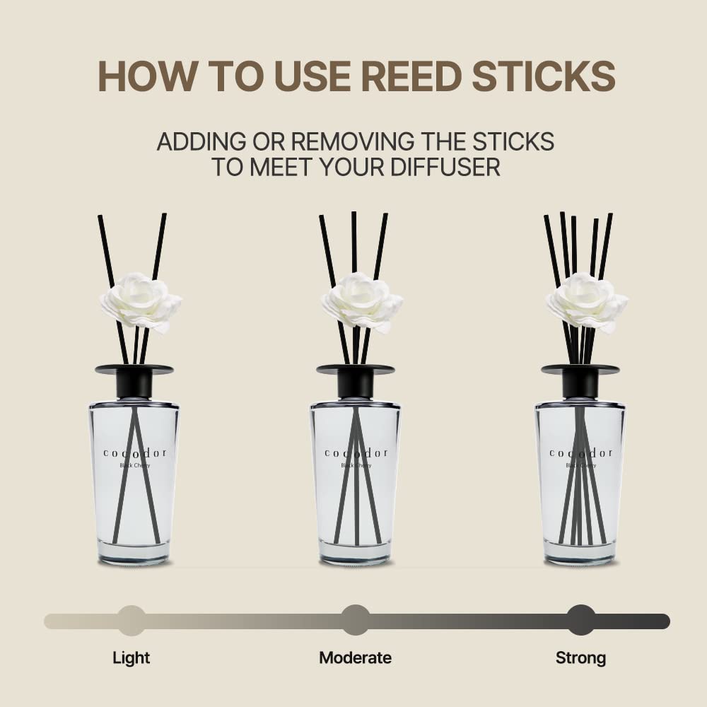 White Flower Reed Diffuser / Black Cherry / 1 Pack / Home & Office Decor Aromatherapy Diffuser Oil Gift Set / Large