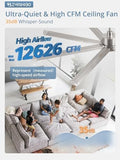 ZMISHIBO 84 Inch Nickel Ceiling Fan - Image 2