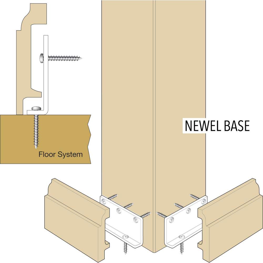 Stair Parts 5 in. Unfinished Red Oak Box Newel Post Attachment Kit