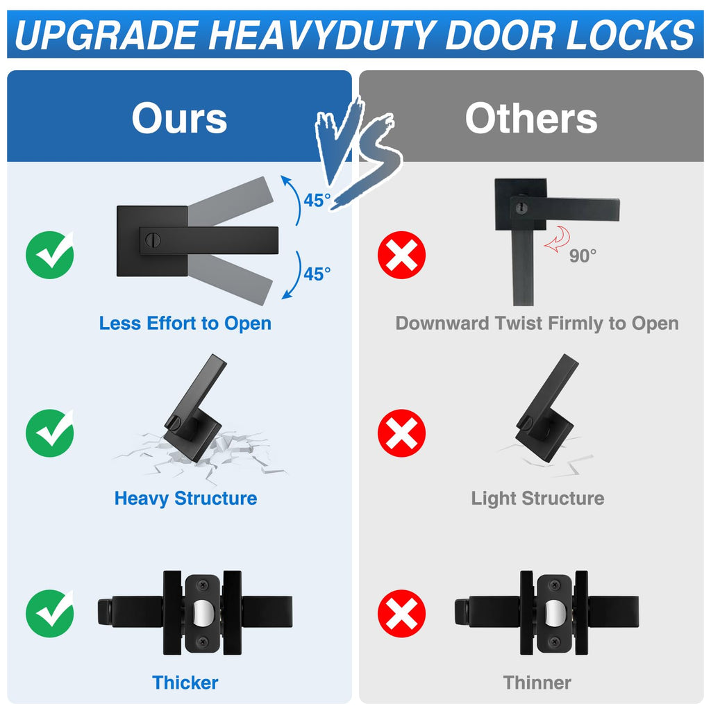 10 Pack Matte Black Door Handles Interior, Keyless Interior Door Knobs, Privacy Door Locks Bathroom, Heavy Duty