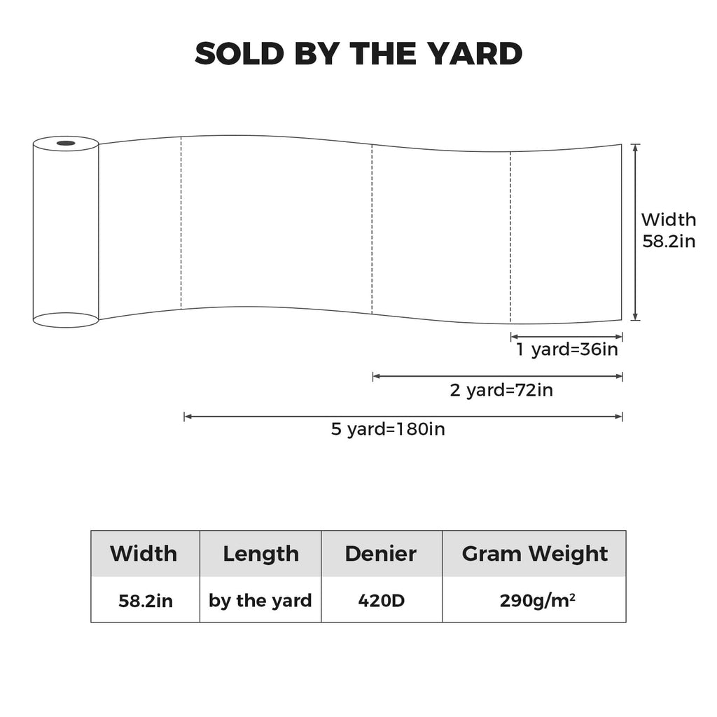 Waterproof Nylon Fabric 420D Twill Fabric by the Yard 58x36 Inch RetroGreen