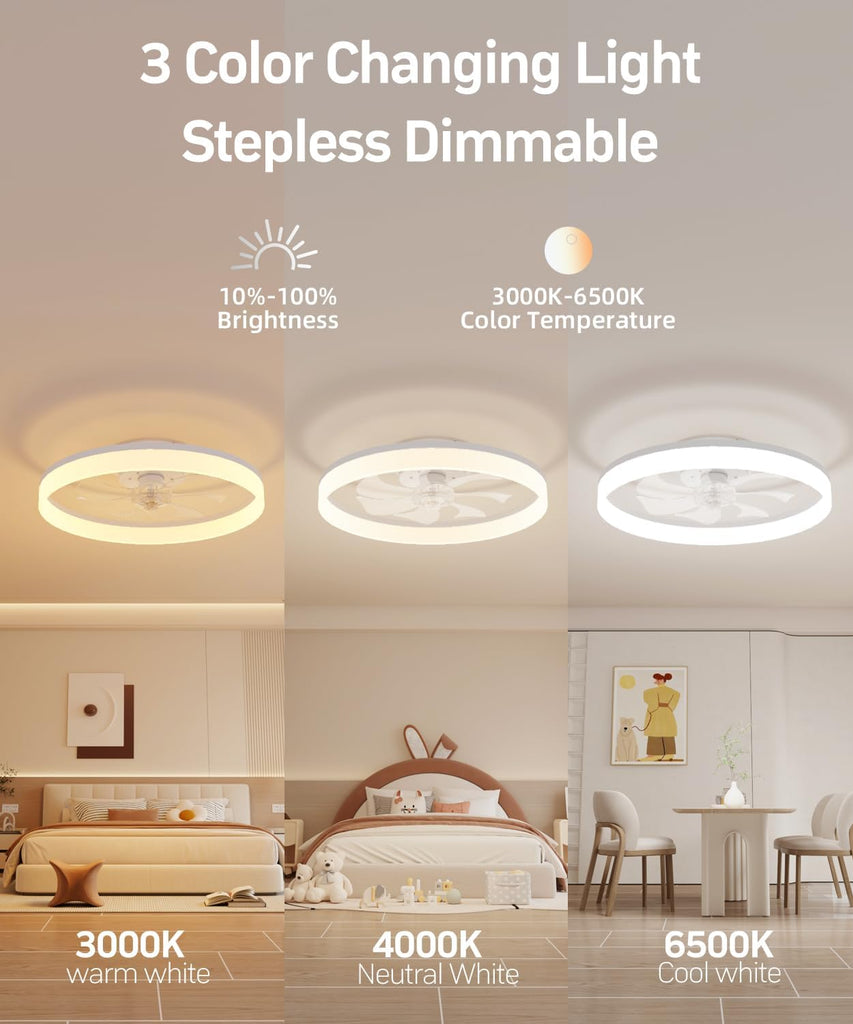 Smart Ceiling Fans with Light and Remote,20" Low Profile Ceiling Fan with 6-Speed & Dimmable LED