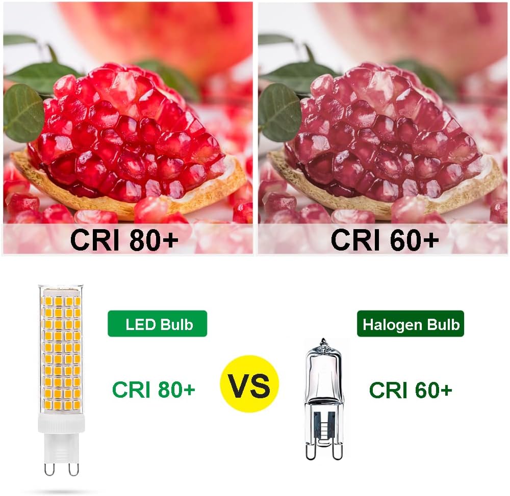 G9 LED Bulb 10W, 100W G9 Halogen Bulb Equivalent, 1200LM, AC 100V-265V, Daylight White 6000K, Non-Dimmable G9 Bulbs
