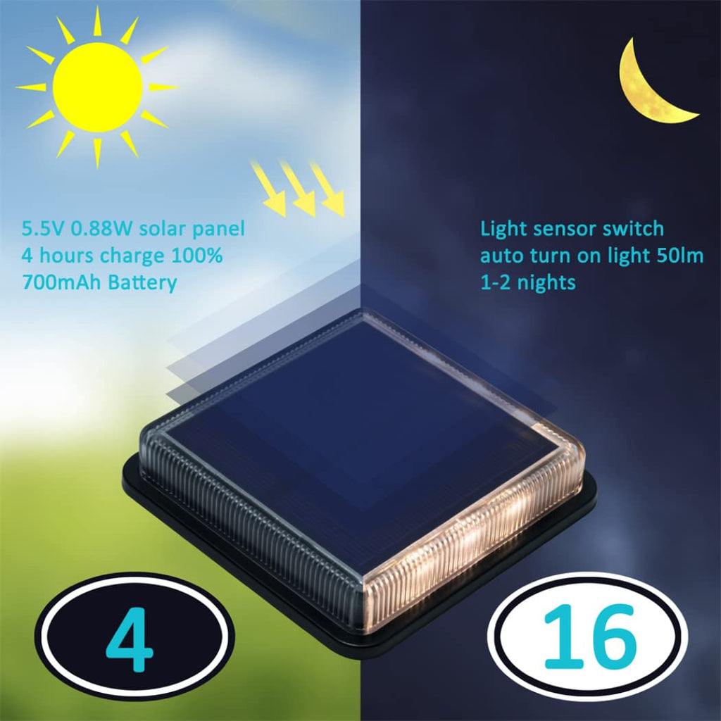 Solar Deck Lights, 4 Pack Warm White Outdoor In-Ground Driveway Walkway Dock, IP68 Waterproof Solar Powered Stair