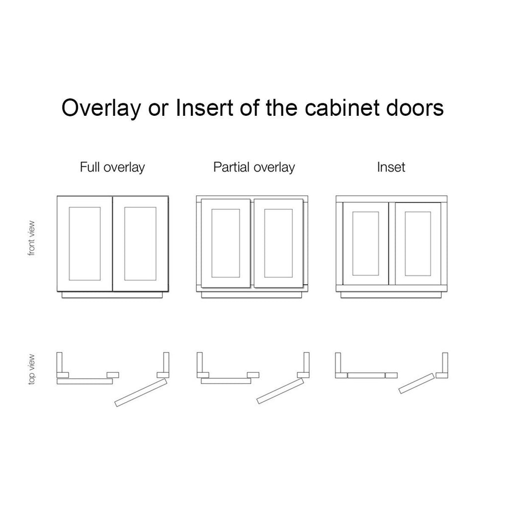 5 Pairs (10 Pack) Soft Close Kitchen Cabinet Door Hinges fit for Face Frame Cabinet, 105 Degree Opening Angel Self