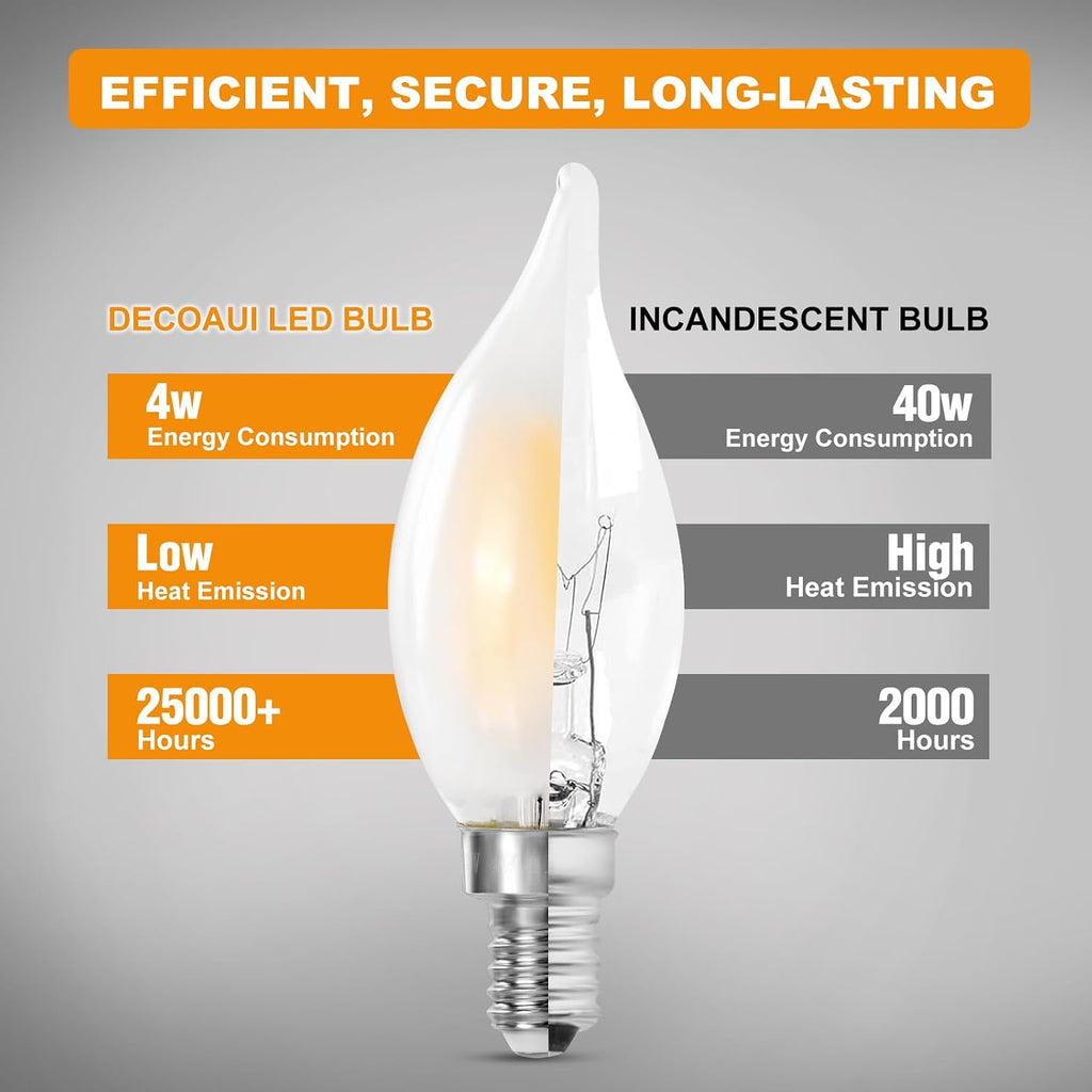 E12 Candelabra Bulb 40 Watt, B11 Candle Led Light Bulbs, 2700k, 6-Pack