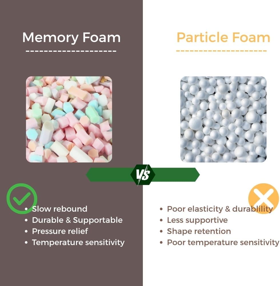 Bean Bag Chair - Soft Foam Filling | Removeable & Washable Cover | Ultra-Soft Plush Fabric - Minimalist Floor Cushion